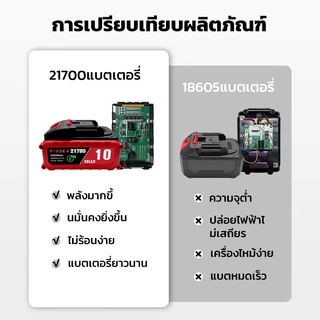 Makita-21v-5C 5/10/15เซลล์ PINSEN 21700 แบตเตอรี่ ความจุแบตเตอรี่ลิเธียมสำหรับ 21700 Lithium Battery