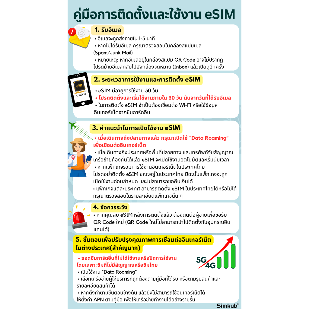 eSIM Hong Kong&Macau ใช้ร่วมกันสองแห่ง ซิมท่องเที่ยว 4G อินเทอร์เน็ต 500MB-3GB/วัน เลือกได้ 1-30วัน จัดส่งรวดเร็ว