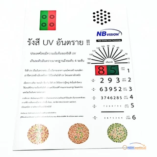 [พร้อมส่ง🇹🇭]แผ่นวัดสายตาระยะมองใกล้ เนียร์ชาร์ต อ่านหนังสือ 85 (1กระดาษรวม2แบบ)ระยะ30~40cm. กันนํ้า