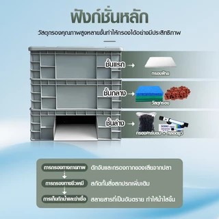 ชุดกรองบ่อปลาFilter Condoถังกรองน้ำคอนโดระบบกรอง ชุดกรอง3ชั้น S M L อุปกรณ์บ่อปลาคาร์พ น้ำออกแบบม่าน กรองน้ำ1/1.5ตัน