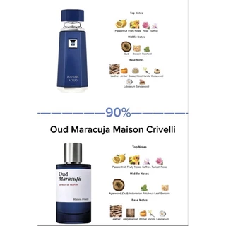 French Avenue (Fragrance World) น้ำหอมสำหรับแบ่งขาย ของแท้💯