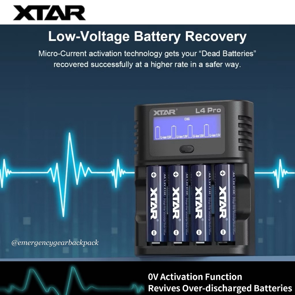 Promotion Set: ชุดทดแทนถ่านอัลคาไลน์  XTAR L4 Pro Charger & XTAR 1.5V  Li-ion Rechargeable Battery