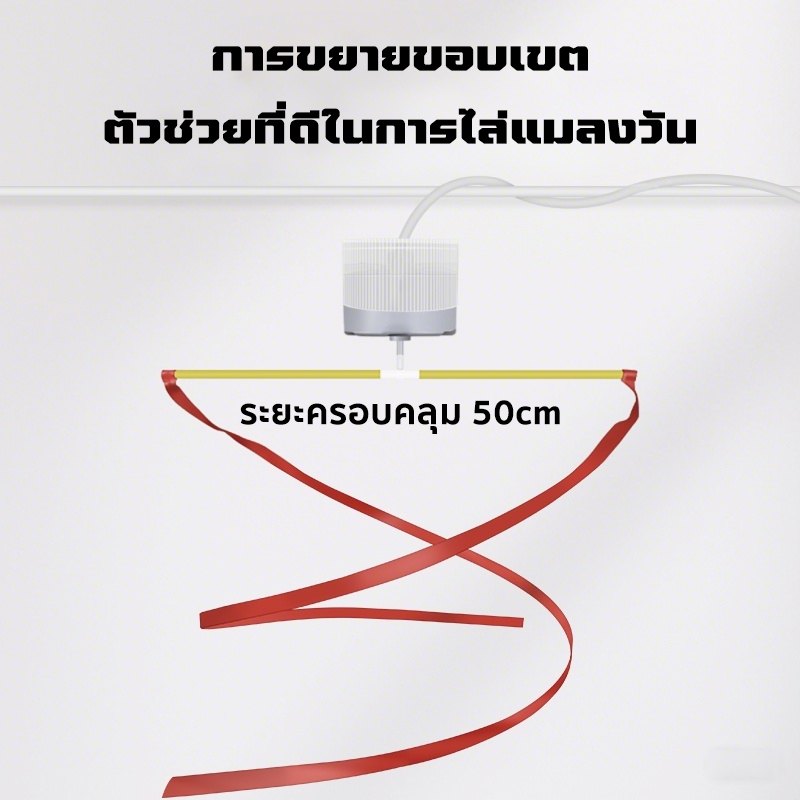 พัดลมไล่แมลงวัน ปรับความเร็วได้ พัดลมไล่แมลงวัน USB  พัดลมแขวนไล่แมลงวัน มอเตอร์ทองแดงแท้ ช่วงขนาดใหญ่ ให้แมลงวันอยู่ห่า