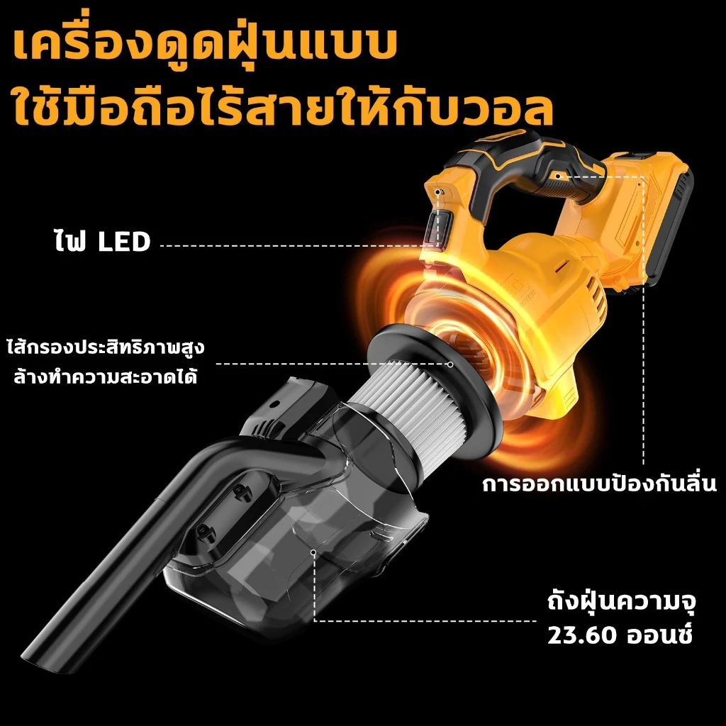 🌀ลมแรงมาก🌀5in1 เครื่องดูดฝุ่นไฟฟ้าไร้สาย 1200W 21V เครื่องดูดฝุ่นไร้สาย พลังสูงแบบมือถือ Lithium-ion Vacuum Cleaner thumbnail 6