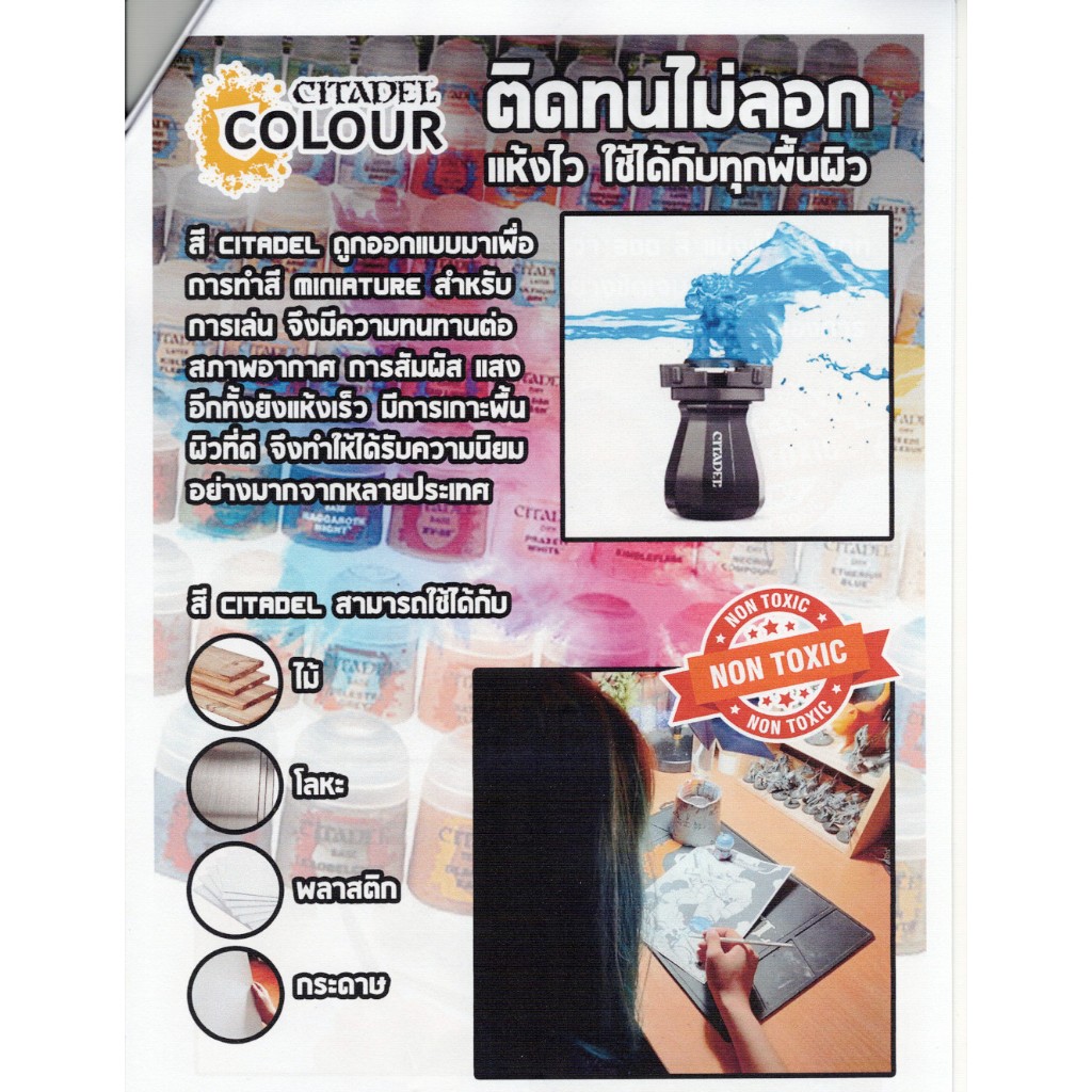 CITADEL PAINTING HANDLE (MK2) ที่จับโมเดลลงสีถนัดมือ ด้ามจับโมเดล - รูปที่ 2