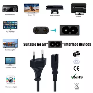 1.5m Power Cable Power Cable Plug Type C สายไฟพร้อมปลั๊ก สายปลั๊กกลม 2x0.75 sqmm Euro Power Cord Small Appliance Cable