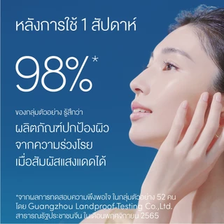 Anessa Perfect UV Sunscreen Skincare Milk NA SPF50+ PA++++ 20ml อเนสซ่า เพอร์เฟ็ค ยูวี ซันสกรีน สกินแคร์ มิลค์