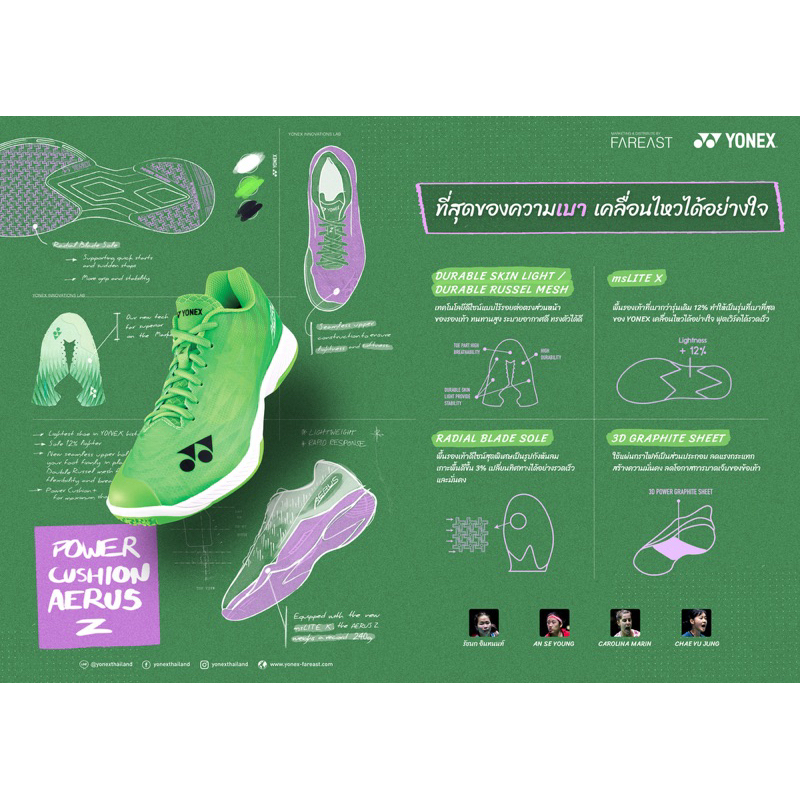 รองเท้าแบดมินตัน YONEX POWER CUSHION AERUS Z 2 WIDE รองเท้าแบดมินตัน ที่มีน้ำหนักเบาที่สุดของ YONEX