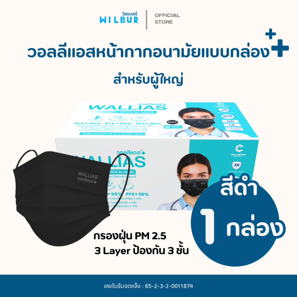 Wallias หน้ากากอนามัย ป้องกันฝุ่น PM2.5 หนา 3 ชั้น เกรดการเเพทย์ เเมสใส่สบาย หายใจสะดวก - รูปที่ 2