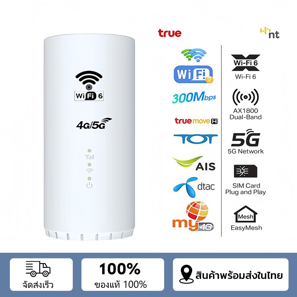 เราเตอร์ WiFi6 ทรงกระบอกแนวตั้ง 4G/5G Router wifi ใช้ได้กับซิมทุกเครือข่าย เสียบใช้เลย ไม่ติดตั้ง