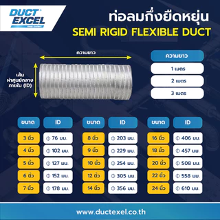 Duct Excel ท่อลมอลูมิเนียมแข็ง กึ่งยืดหยุ่น (Semi Rigid Flexible Duct)+เข็มขัด+ข้อต่อ ขนาด 4, 6, 8, 10, 12 นิ้ว