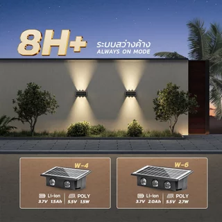 MODI โคมไฟโซลาร์เซลล์ 4W 6W ไฟตกแต่งผนัง ไฟส่องผนัง โคมไฟพลังงานแสงอาทิตย์ solar light โซล่าเซลล์