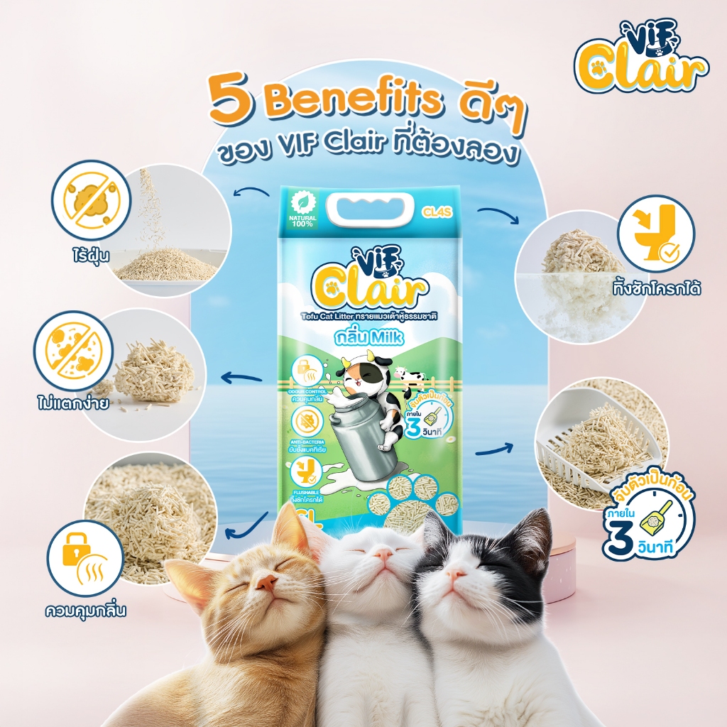 Vif Clair วิฟ ทรายแมวเต้าหู้เกรดพรีเมียม วัตถุดิบธรรมชาติ100% ดูดซึมดี จับตัวเป็นก้อนเร็ว [ขนาด 10 ลิตร] - รูปที่ 2