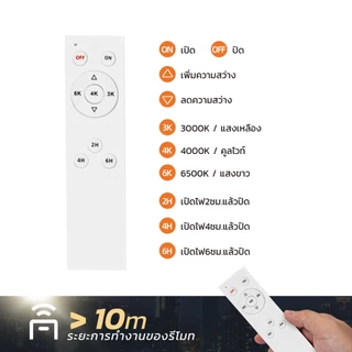 MODI ไฟติดเพดานโซล่าเซลล์ 220W เปิดได้3 แสง รีโมทคอนโทรล LED พลังงานแสงอาทิตย์ Monocrystalline