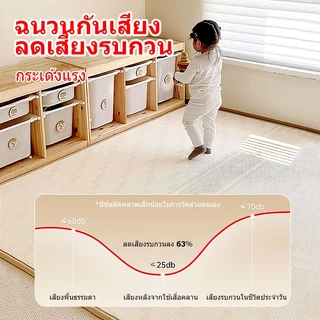 [ส่งทุกวัน] วัสดุXPE เสื่อรองคลานพับได้6ฟุต – หนา2.0CM กันน้ำ ทำความสะอาดง่าย 1ผืน2ลาย