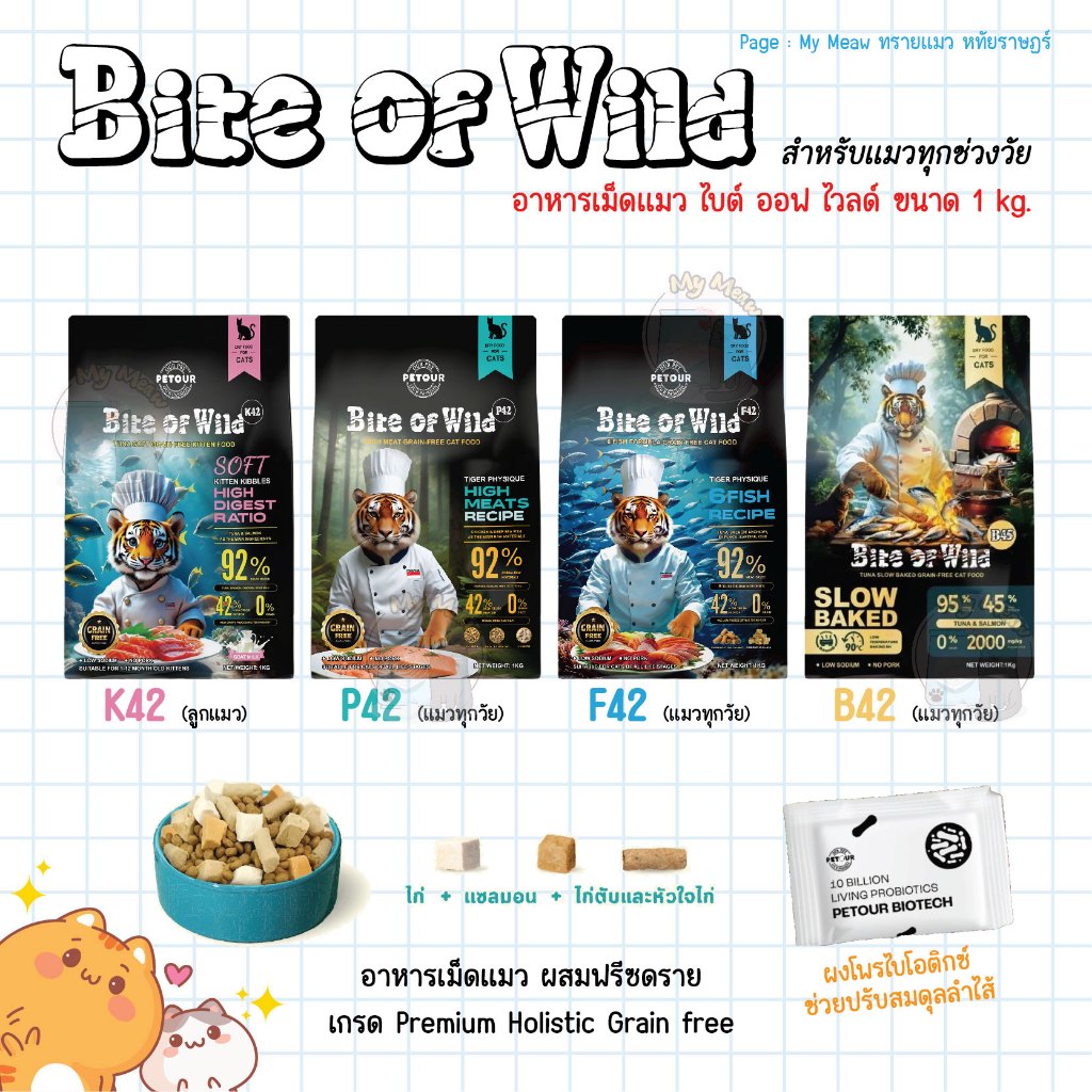 🔥 ใช้โค้ดส่งฟรีได้ 🔥 Bite of Wild 1 kg อาหารเม็ดแมว ไบท์ ออฟ ไวลด์ Premium Holistic ผสมฟรีซดราย