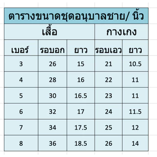 ชุดอนุบาลยี่ห้อ ชนินทร์ เนื้อดี (ออกบิลให้ทุกชุดคะ)