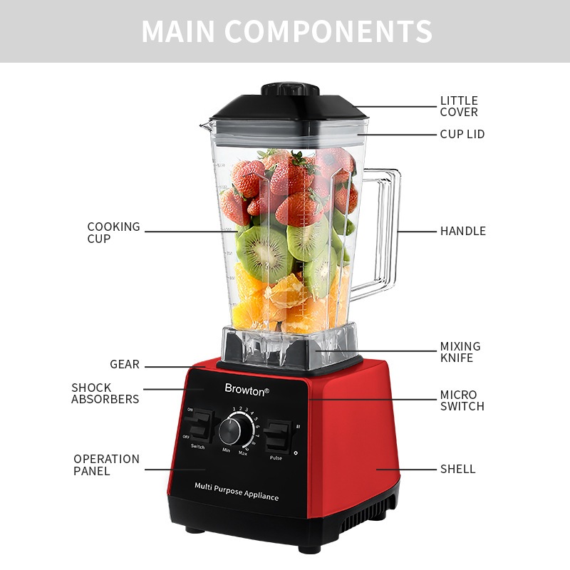 เครื่องปั่นน้ําผลไม้ Silver Crest อเนกประสงค์ ปั่นน้ำแข็ง blender เครื่องปั่นสมูทตี้