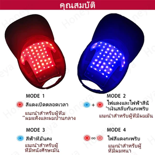 ✨HOT DEAL✨หมวกเลเซอร์อินฟราเรด สีแดง และสีฟ้า สําหรับปลูกผม 🚚จัดส่งจากไทย🚚TZR