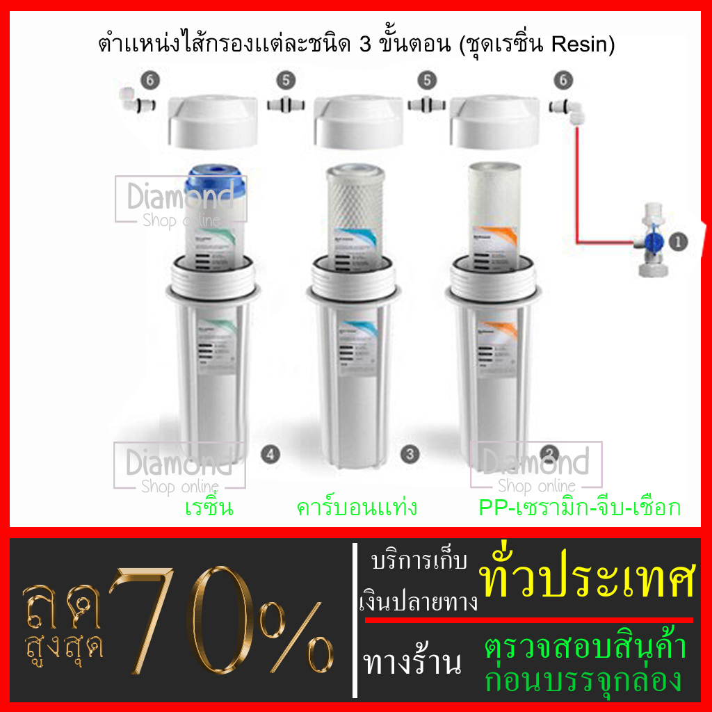กระบอกกรองน้ำทึบ  10 นิ้ว เกลียวขนาด 2 หุน ยาง 2 โอริง #อะไหล่#อุปกรณ์เสริม#เครื่องกรองน้ำ#น้ำใช้ - รูปที่ 2