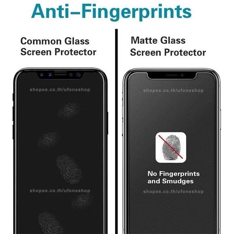 ฟิล์มกระจกเต็มจอ แบบด้าน SAMSUNG - A15 A16 A17 A25 A26 A35 A36 A54 A55 A56 - รูปที่ 4