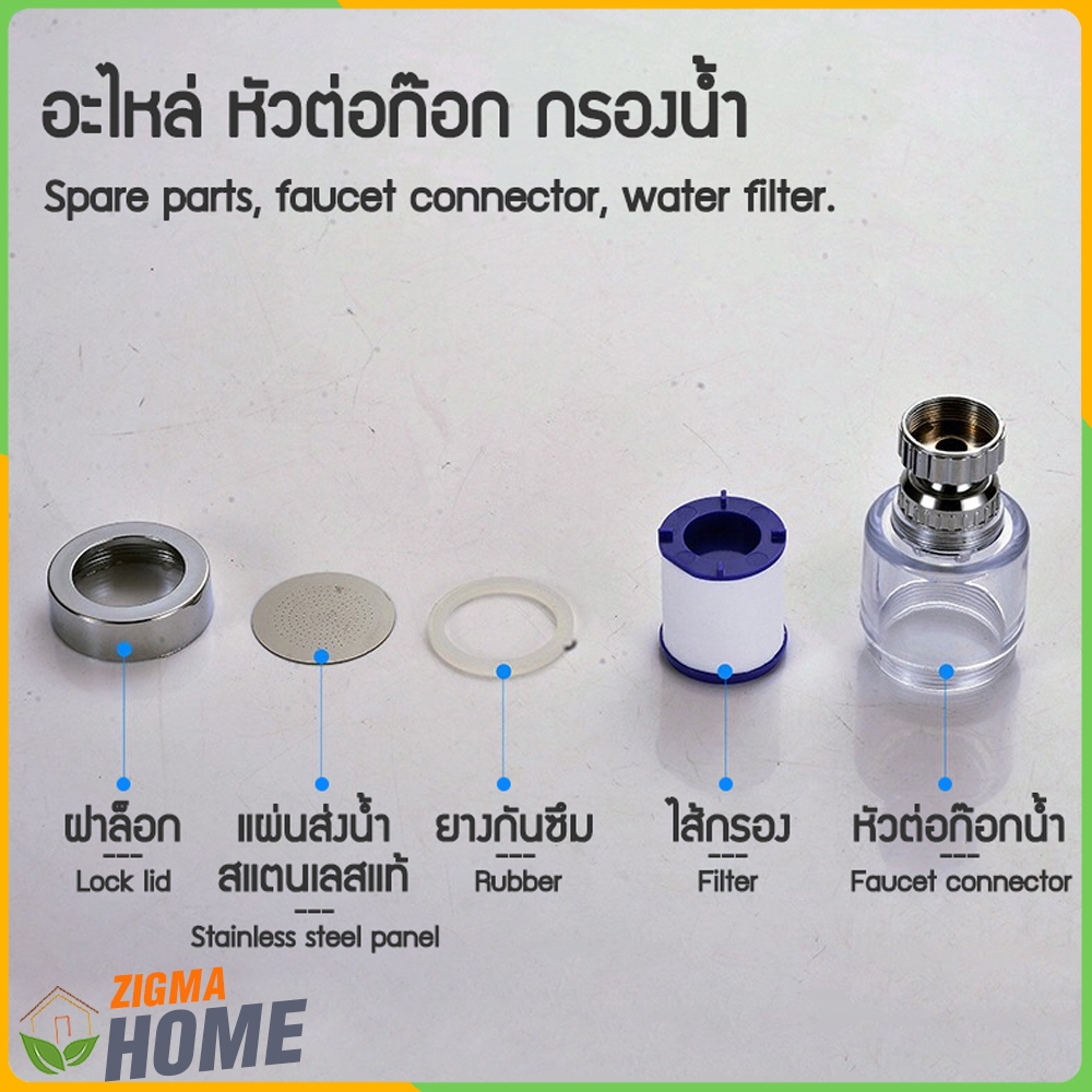 Zigma home - อะไหล่ หัวต่อก๊อกน้ำ หัวต่อก๊อก กรองน้ำ หัวต่อกรองน้ำ ชิ้นส่วนเพื่อเปลี่ยนของ หัวต่อก๊อ