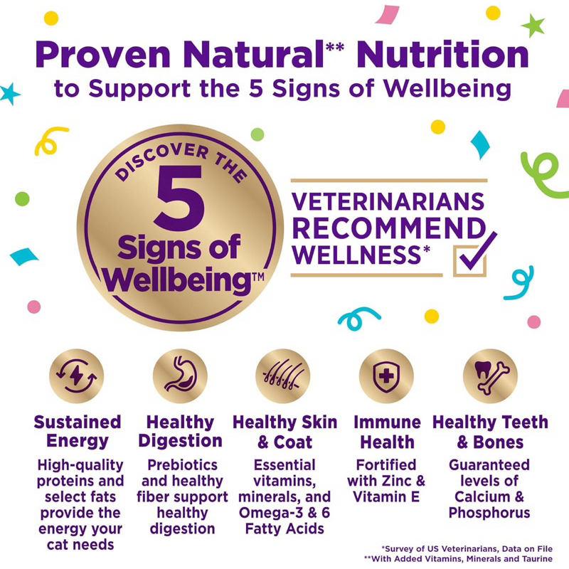 (พร้อมส่ง) อาหารเปียกแมว Wellness Appetizing Entrées ขนาด 40g - รูปที่ 5