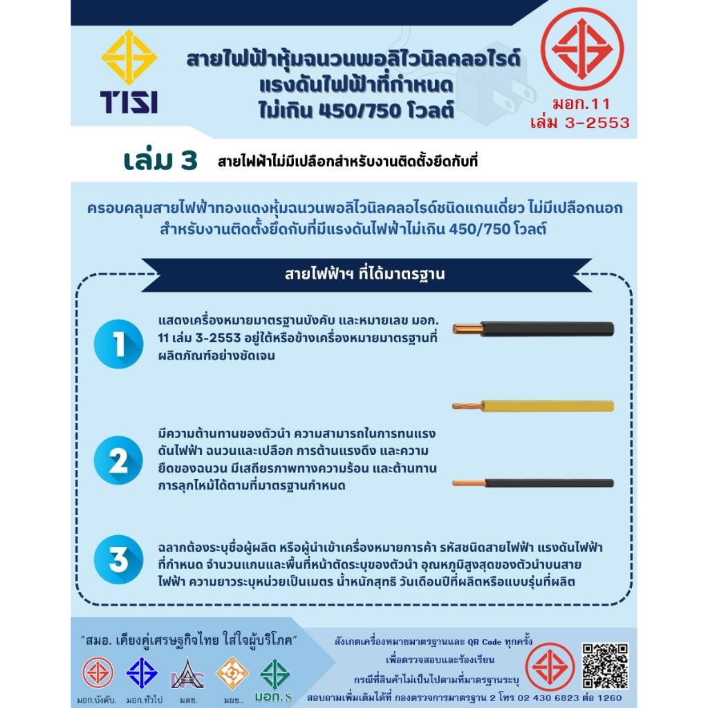 (ราคา/เมตร) THW(f) THAI UNION 1x1.5 sq.mm. (VSF) สายทองแดงอ่อน สายแกนเดี่ยว 450/750 V PVC 70°C 60227 IEC 02 - รูปที่ 2