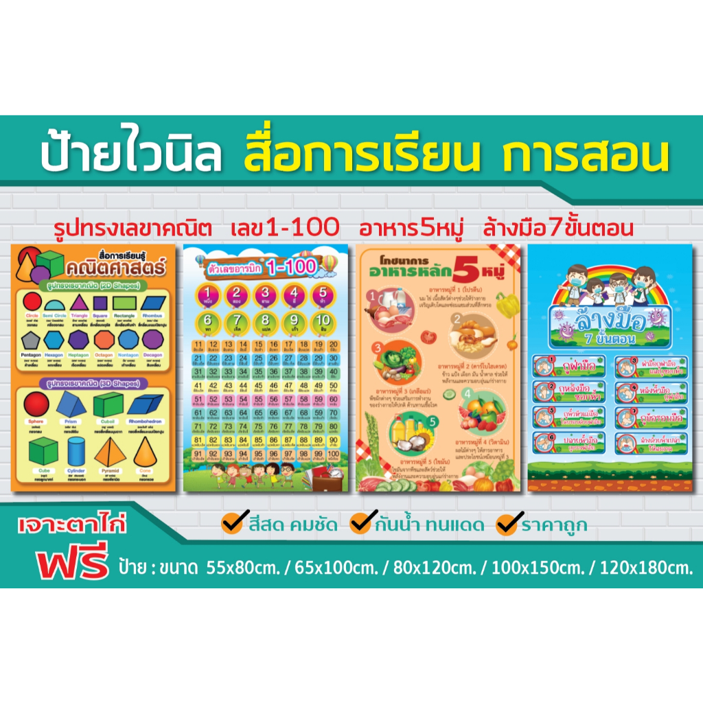 ป้ายไวนิลสื่อการสอน รูปทรงเลขาคณิต  เลข1-100  อาหาร5หมู่  ล้างมือ7ขั้นตอน / สีสันสด คมชัด กันน้ำ ทนแดด ส่งไวทั่วไทย