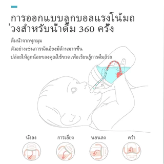 แก้วหัดดื่ม กันสำลักไม่ดูดไม่ไหล 250