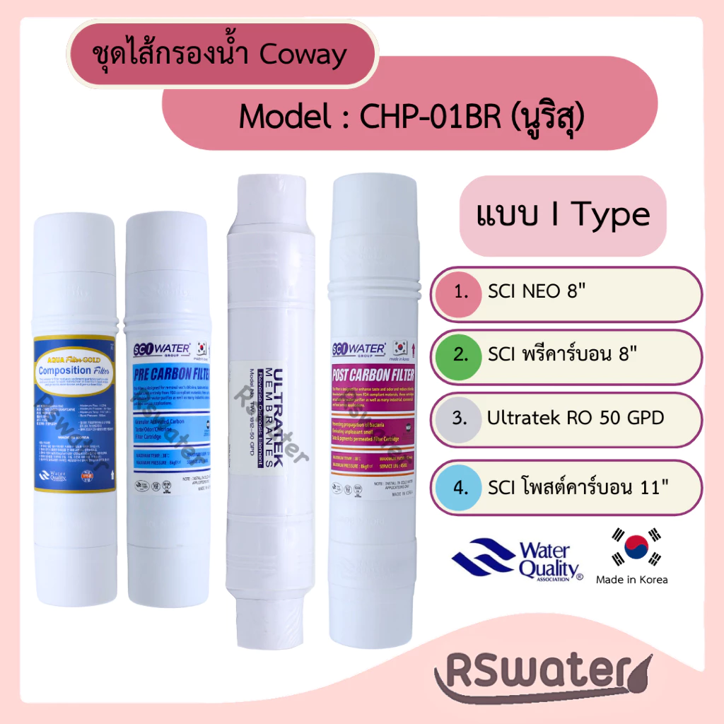 ชุดไส้กรองน้ำอินไลน์ RO SCI Water สำหรับ Coway รุ่น CHP-01BR thumbnail 3