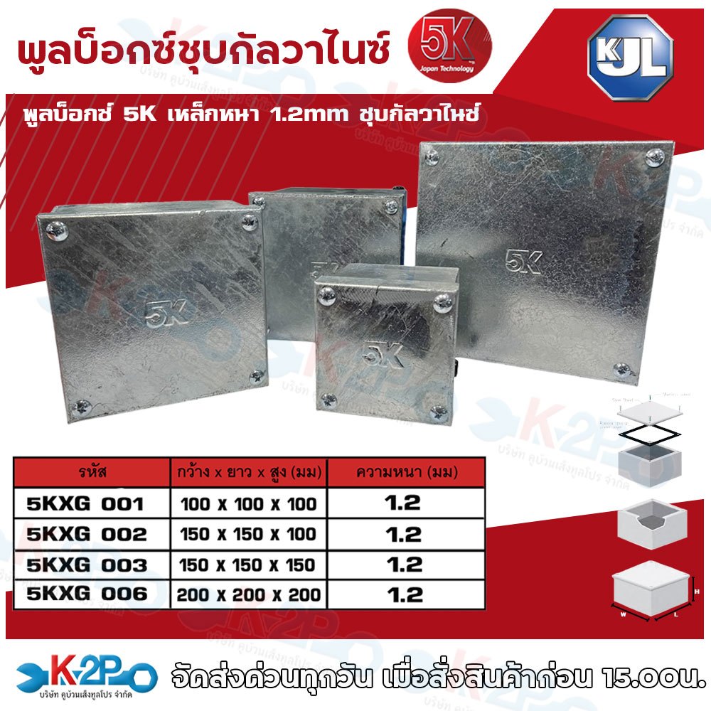 KJL กล่อง Pull Box galvanized แบบชุบกัลวาไนซ์ รุ่น 5KXG 001 5KXG 002 5KXG 003 5KXG 006