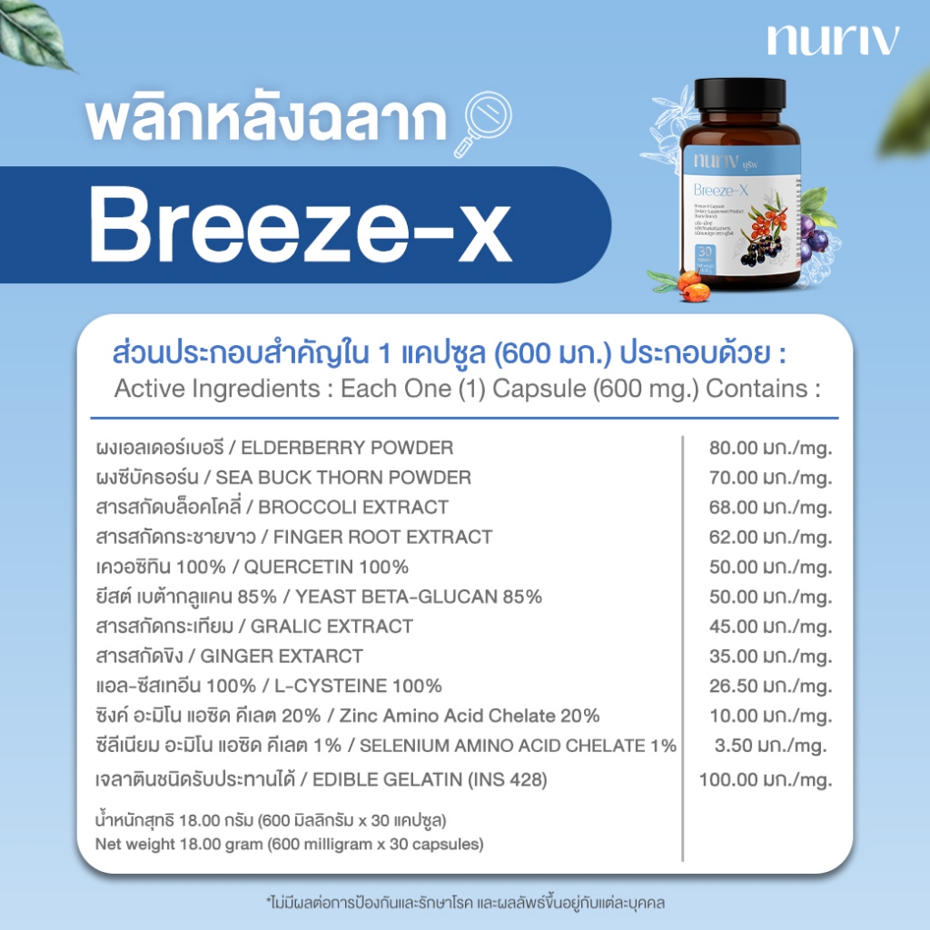 Nuriv Breeze-X บรีซ-เอ็กซ์ (30 Cap) วิตามินบำรุงปอด รูปที่ 5