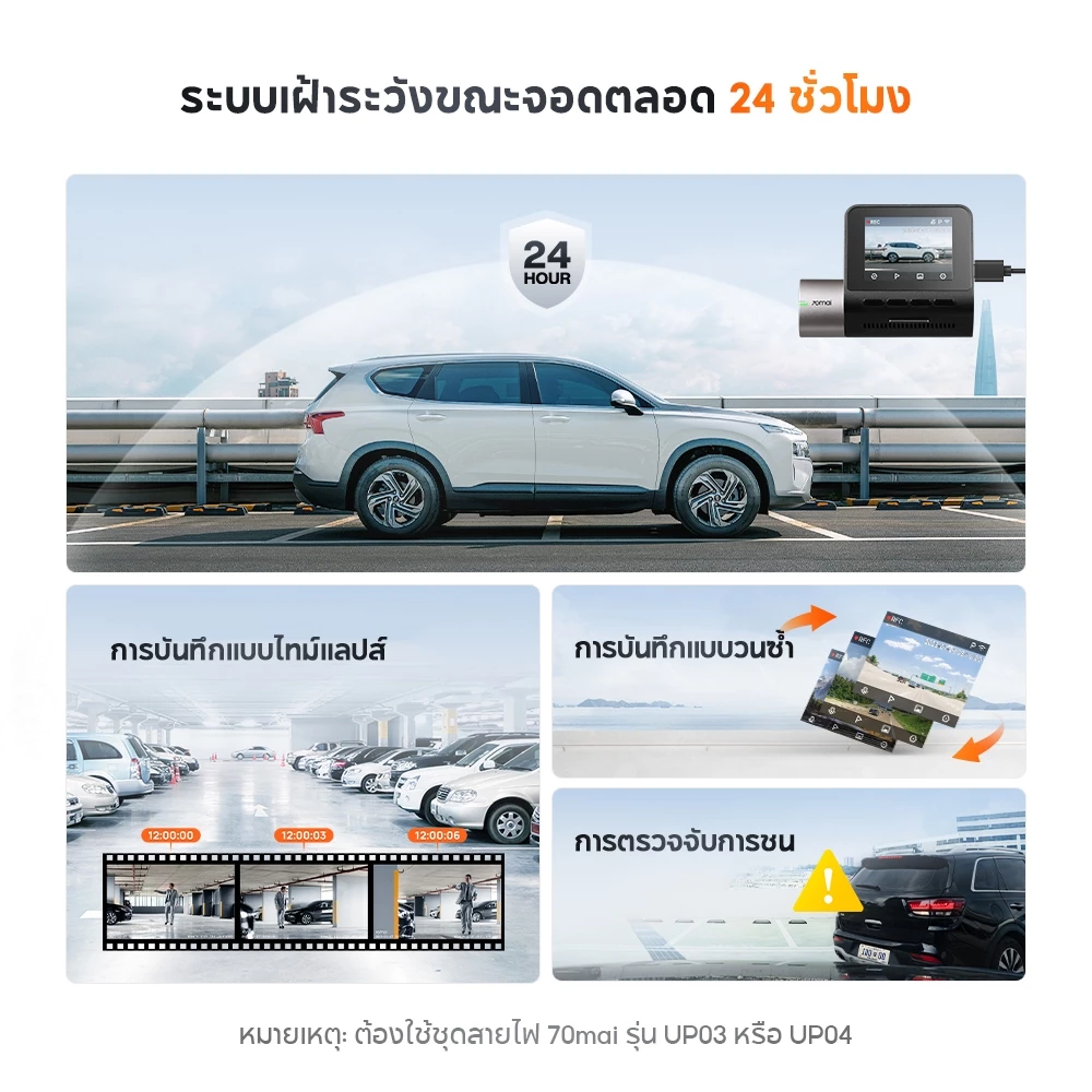 70mai Dash Cam A510 1944P Built-in GPS (ADAS) กล้องหลัง HD Car Camera กล้องติดรถยนต์อัฉริยะ 140 °องศามุมกว้าง thumbnail 9