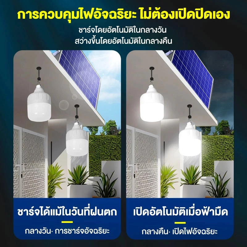 SUPWR【ซื้อ1แถม1】ไฟโซล่าเซลล์ โซล่าเซลล์ 80000W หลอดไฟ LED ไลท์แสงสีขาวกันน้ำ IP67 และกันฝุ่นละออง ชาร์จไฟอัตโนม thumbnail 6