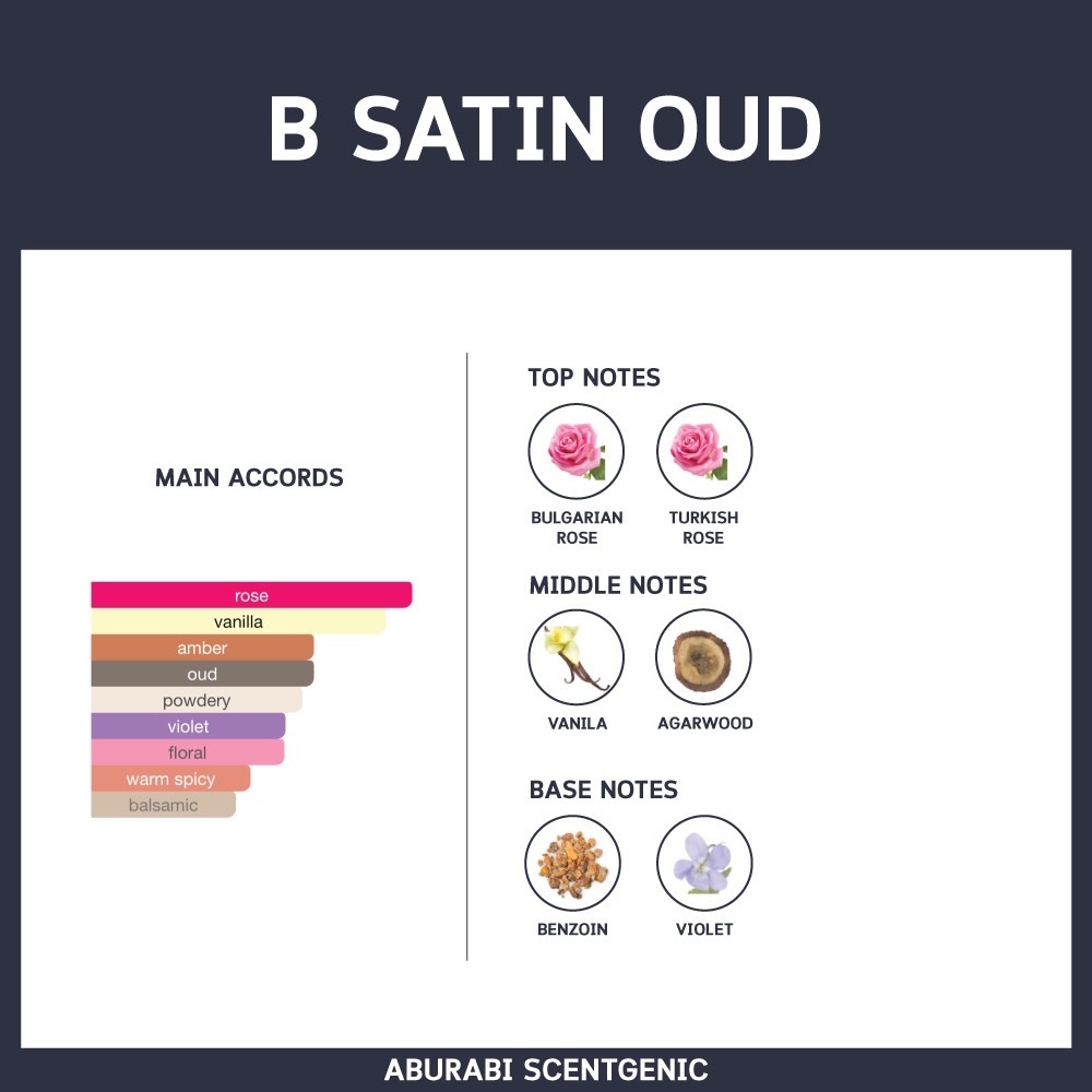 Barakkat B Satin Oud – Fragrance World โคลน MFK Oud Satin Mood น้ำหอม Unisex EDP 100 ml. น้ำหอมอาหรับ ราคา ถูกที่สุด ดีลบีเคเค แกลเลอรีภาพที่ 3