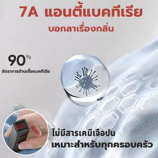 ผ้าเช็ดตัวผ้าฝ้ายหนา ผ้าขนหนูผ้าฝ้ายหนา ผ้าเช็ดตัว ประเภท A ดูดซับน้ำได้ดี นุ่มนวล