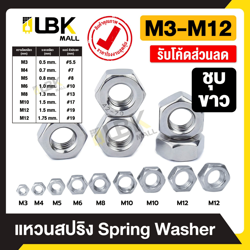 ขายส่ง 100 ตัว หัวน็อต ตัวเมีย หกเหลี่ยม ชุบซิงค์ขาว M3 M4 M5 M6 M8 M10 M12 เกลียวมิล DIN934 ราคาโรงงาน อะไหล่ช่าง