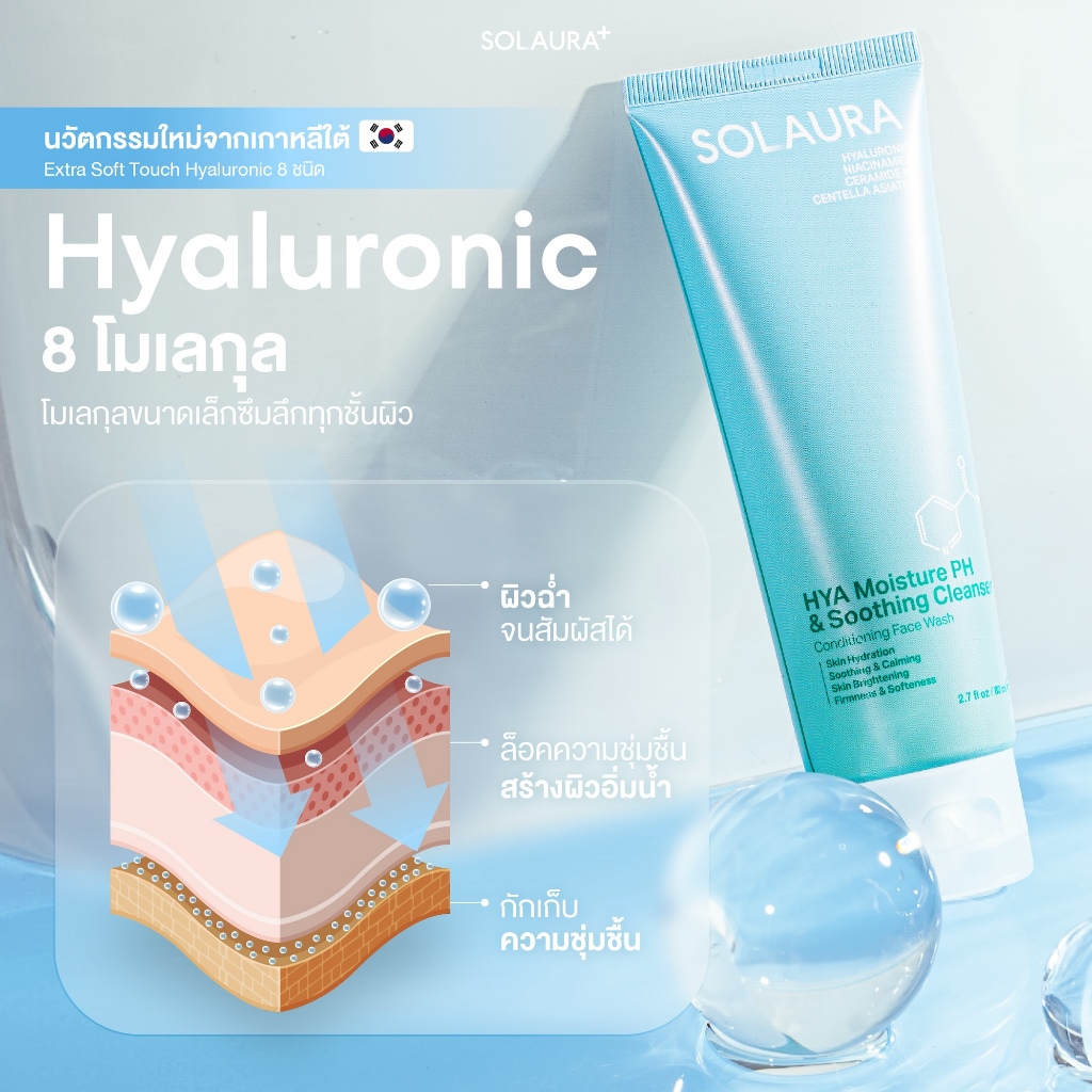[1 แถม 1]SOLAURA HYA Moisture pH & Soothing Cleanser เจลล้างหน้าสูตรอ่อนโยน เพื่อคนเป็นสิว - รูปที่ 3
