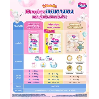 (ส่งด่วน/ส่งทันที🔥) แพมเพิส Merries เมอรรี่ แบบกางเกง S-XXL แบ่งห่อขาย ของแท้จากบริษัท KAO มีใบรับรองขายจากแบรนด์