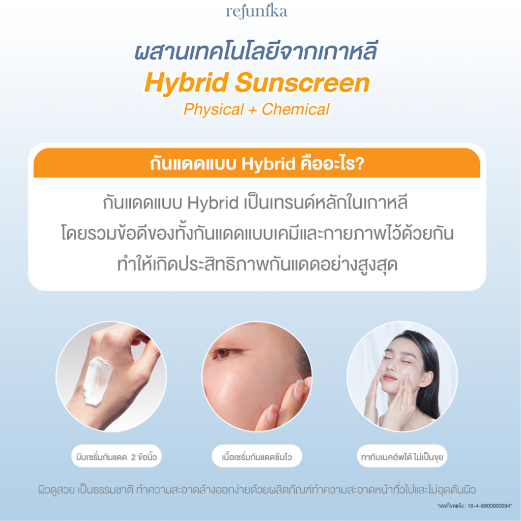 REJUNIKA HYDRA GLOW HYBRID SUNSCREEN SPF50+ PA++++ 60ml. รูปที่ 2