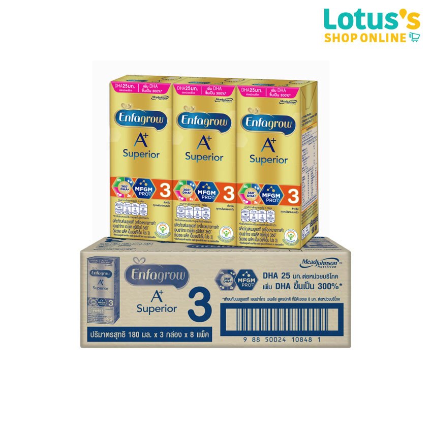 [ขายยกลัง!] เอนฟาโกร เอ พลัส ยูเอชที ซุพีเรียร์ สูตร 3 นมกล่อง รสจืด 180 มล. นมกล่องยกลัง 24 กล่อง ENFAGROW A+ UHT SUPER