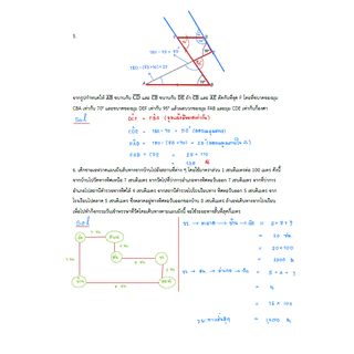 แนวข้อสอบ ม.1 จุฬาภรณ์ ( Pre-Test) เฉลยละเอียด ปีล่าสุด 2568