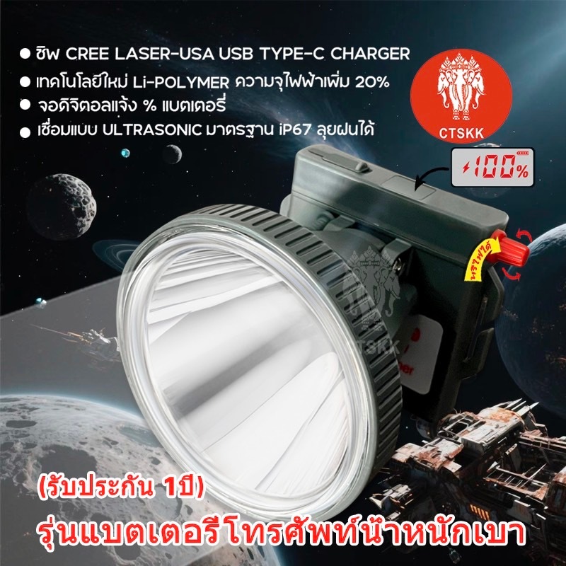 🔥รุ่นใหม่แบตโทรศัพท์🔥( ประกัน 1 ปี )ไฟฉายคาดหัวTS-997 6000mAh สว่างมาก วอลุ่มแบบหรี่ไฟได้ มีสถานะบอกแบตจอดิจิตอลพร้อมส่ง