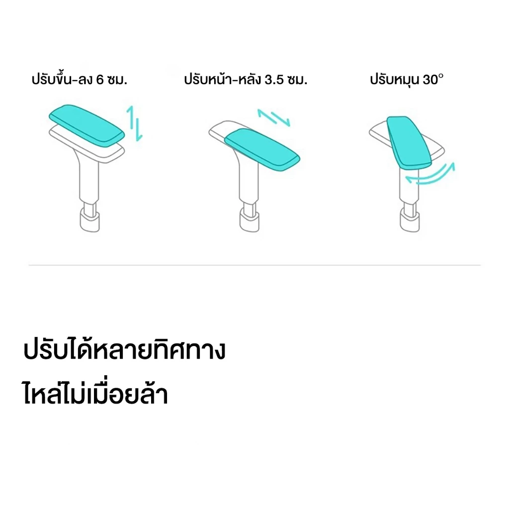 Kris เก้าอี้เพื่อสุขภาพ เก้าอี้ตามหลักสรีรศาสตร์ รุ่นเข้า รุ่น L203 สไตล์ราคาประหยัด รับประกัน 3ป อะไหล่ทดแทนฟรี thumbnail 8