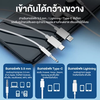 KIVEE หูฟัง Type c หูฟังแบบสาย for i15 i16 Samsung พร้อมไมโครโฟน เสียงสเตอริโอ รองรับแท็บเล็ต Huawei