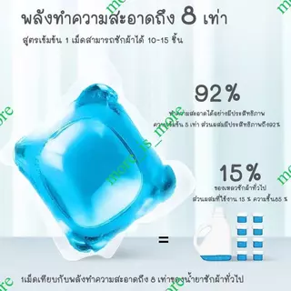 🔥1บาท🔥เจลบอลซักผ้า5กรัม เจลซักผ้าสูตรเข้มข้น หมอ สอาด ปลอดภัย พร้อมส่ง