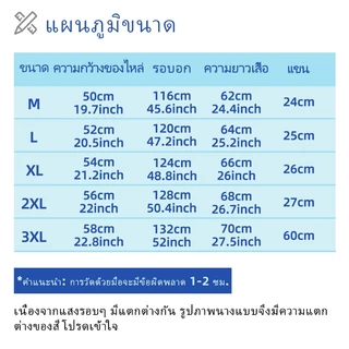 🌞U.mi🌞 เสื้อเชิ้ตลายสก็อตหลวมๆ เสื้อเชิ้ต แฟชั่นฤดูร้อน เสื้อเชิ้ตแขนสั้นลําลอง สไตล์เกาหลี ลายสก๊อต แฟชั่นสําหรับผู้ชาย