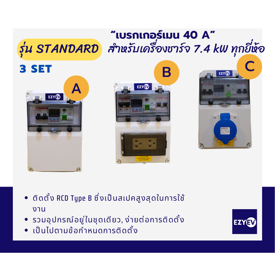EZYEV รุ่น STANDARD (CB เมน 40 A) ตู้คอนซูเมอร์อุปกรณ์ป้องกันเครื่องชาร์จรถยนต์ไฟฟ้า(EV Charger) 1 เฟส ขนาด 32 A, 7.4 kW