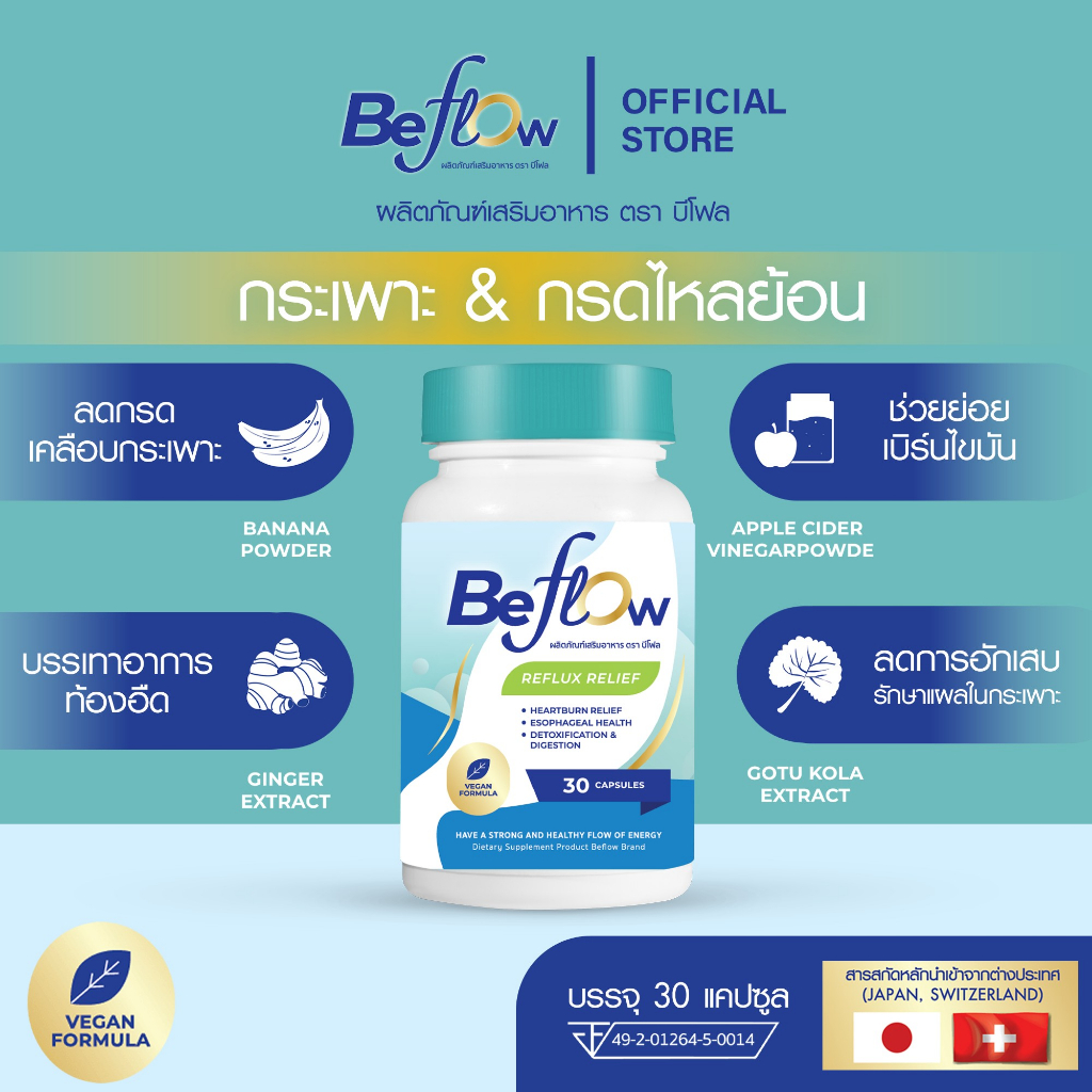 BE FLOW บีโฟล ลดกรดไหลย้อน ล้างสารพิษ ช่วยย่อย ต้านอนุมูลอิสระ